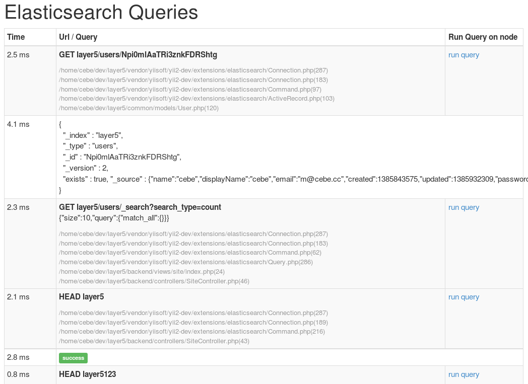 Elasticsearch デバッグ・パネル